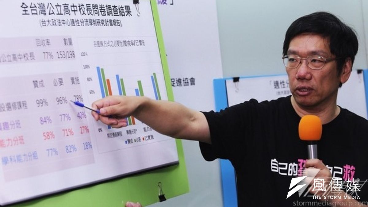 首批12年國教學生今年將進入高中職,國教行動聯盟等教育團體16日舉行記者會,籲教育部及各高中因應。(林詔安攝) 首批12年國教學生今年將進入高中職,國教行動聯盟等教育團體16日舉行記者會,籲教育部及各高中因應。(林詔安攝)