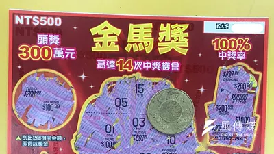見彩券行海報「馬上刮」來靈感!3名越南籍移工爽中「金馬獎」頭獎300萬元。(圖/台灣彩券提供)