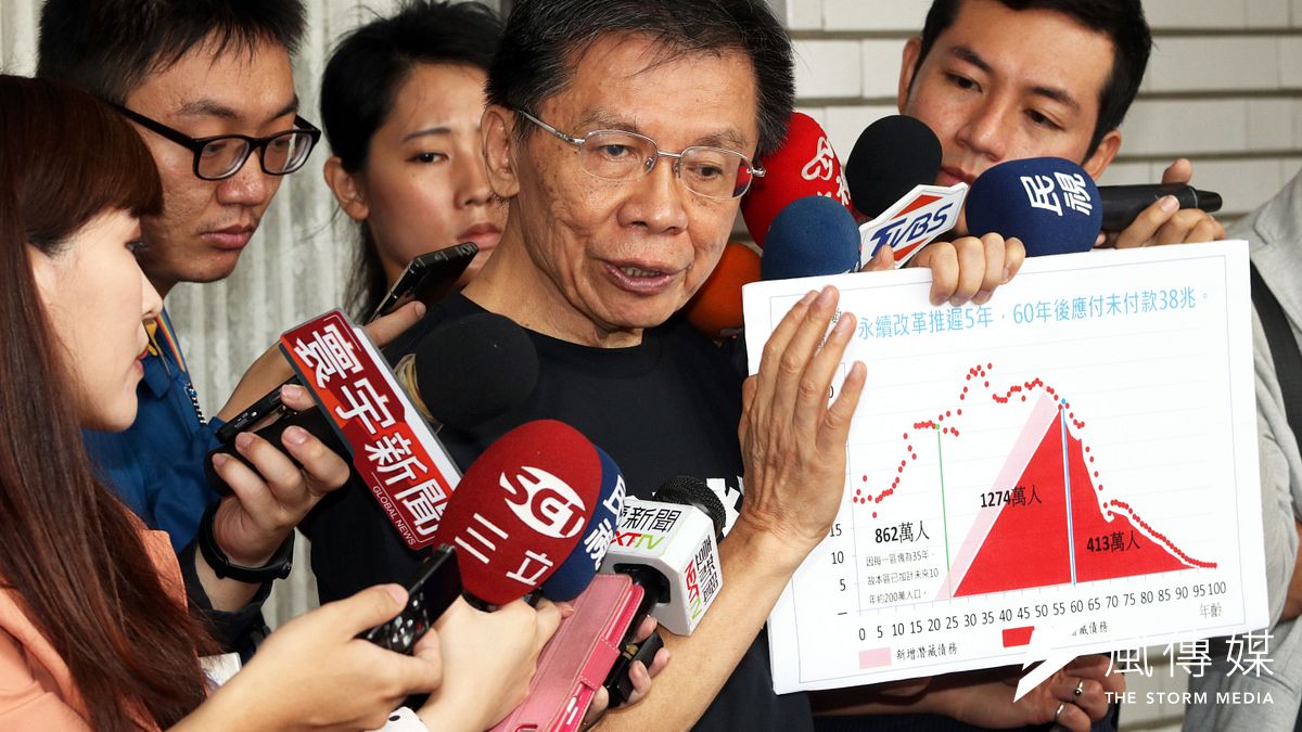 前立委沈富雄14日召開記者會,對年金改革表達看法,他認為,真正重要的是事關1000萬人的勞保改革,但「綠的沒膽,藍的偷懶」,會導致「下一代遭殃」。(蘇仲泓攝) 前立委沈富雄14日召開記者會,對年金改革表達看法,他認為,真正重要的是事關1000萬人的勞保改革,但「綠的沒膽,藍的偷懶」,會導致「下一代遭殃」。(蘇仲泓攝)