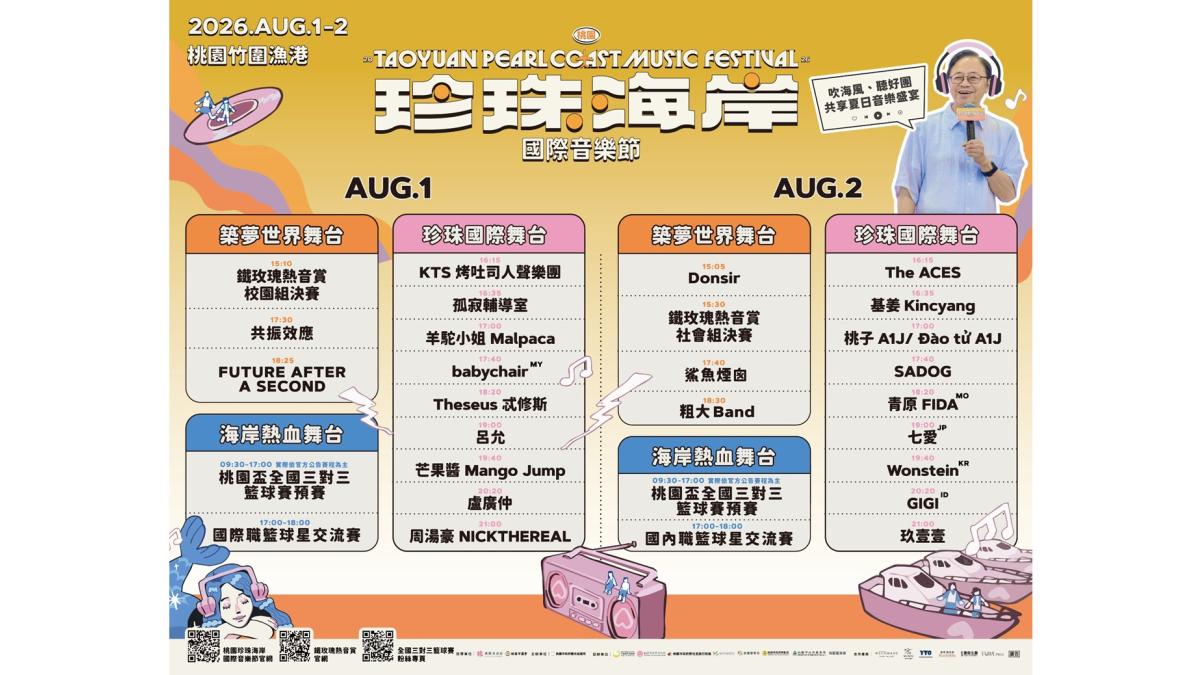 今夏相約竹圍漁港 聲音上岸、世界連線!2026桃園珍珠海岸國際音樂節登場