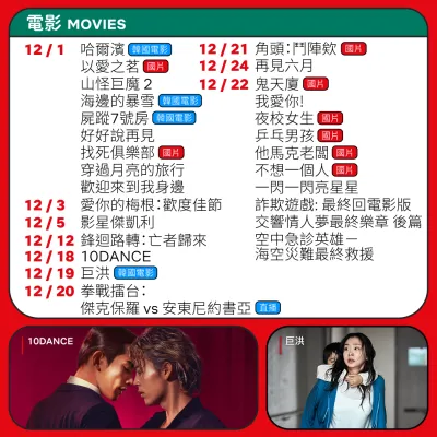 Netflix 12月上架電影。(圖/取自Netflix臉書)