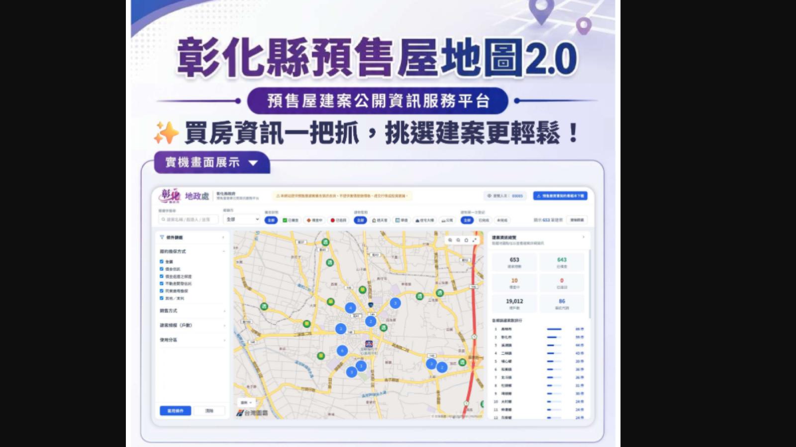 「彰化縣預售屋地圖2.0」升級上線 關鍵字、多條件篩選一指搞定