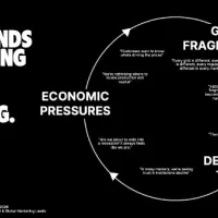 The Truth About Global Brands The Truth About Global Brands