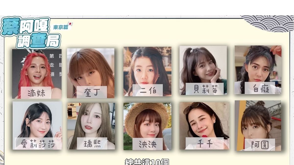 蔡阿嘎在東京進行街訪,讓日本男性票選最漂亮的台灣女YouTuber。(圖/翻攝自YouTube@蔡阿嘎) 蔡阿嘎在東京進行街訪,讓日本男性票選最漂亮的台灣女YouTuber。(圖/翻攝自YouTube@蔡阿嘎)