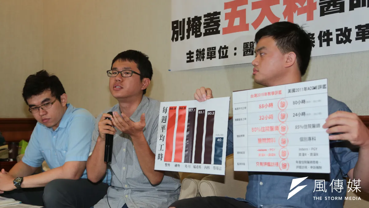 醫師勞動條件改革小組理事葉俊廷(右)與醫師陳秉暉今日在立法院舉行「為血汗英雄請命,衛福部別掩蓋五大科醫師慘況」記者會。(余志偉攝)