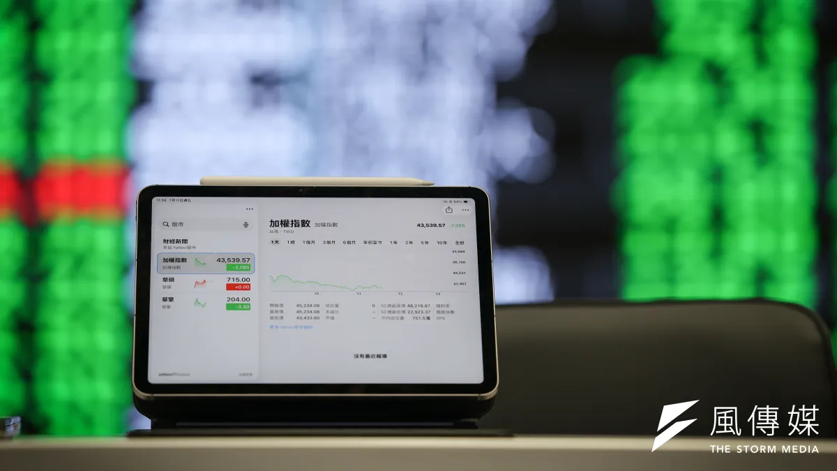 財經專家阮慕驊指出,6月有一批掛牌的台股ETF一上市就陷入破發,如今有的已經回來、有的還在水面下,對此解析中間差異。示意圖。(資料照,陳品佑攝)