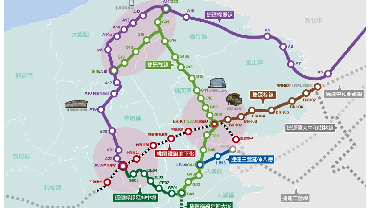 桃園交通三心六線計劃掀房市卡位戰 (圖/桃園市政府捷運工程局官網)