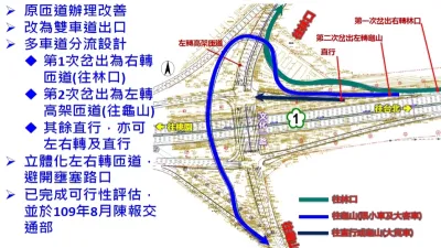 高公局109年9月9日簡報。(圖/新北市交通局提供)