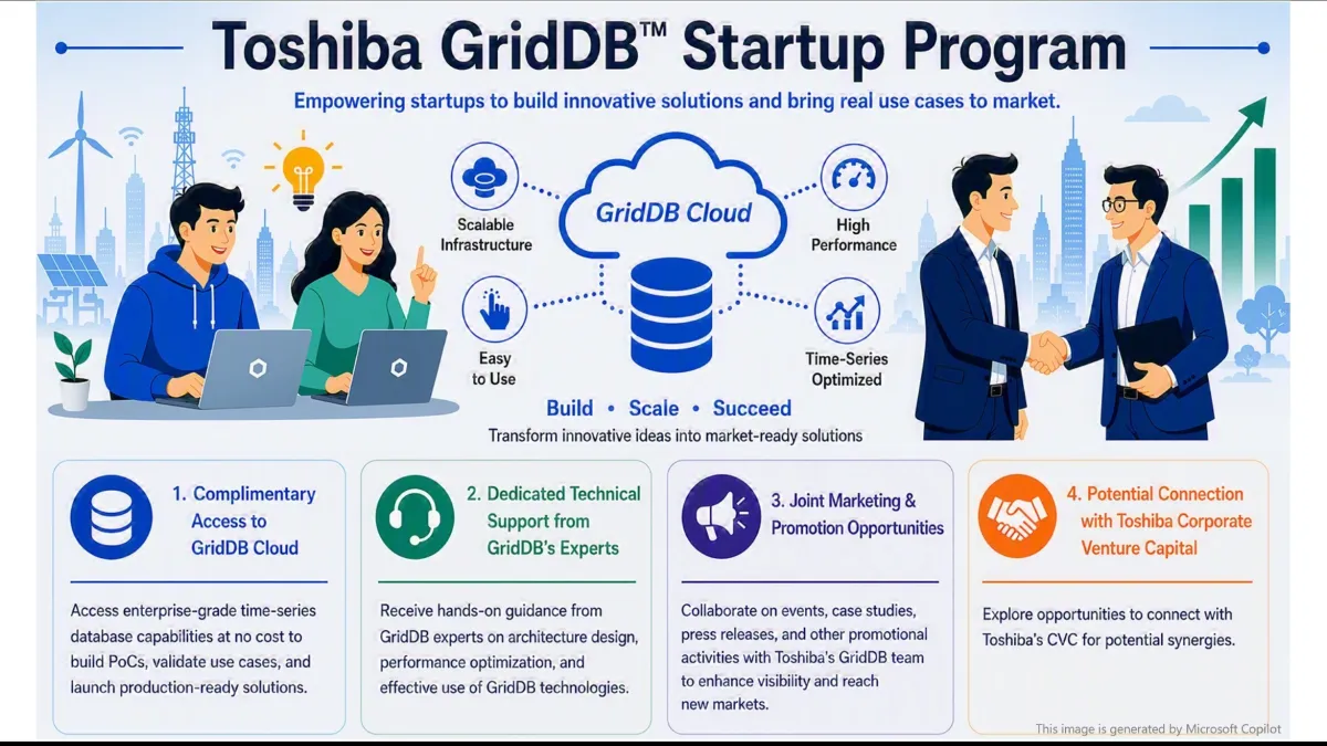 Toshiba Launches GridDB™ Startup Program to Collaborate with Innovators and Co-Create Future Technologies