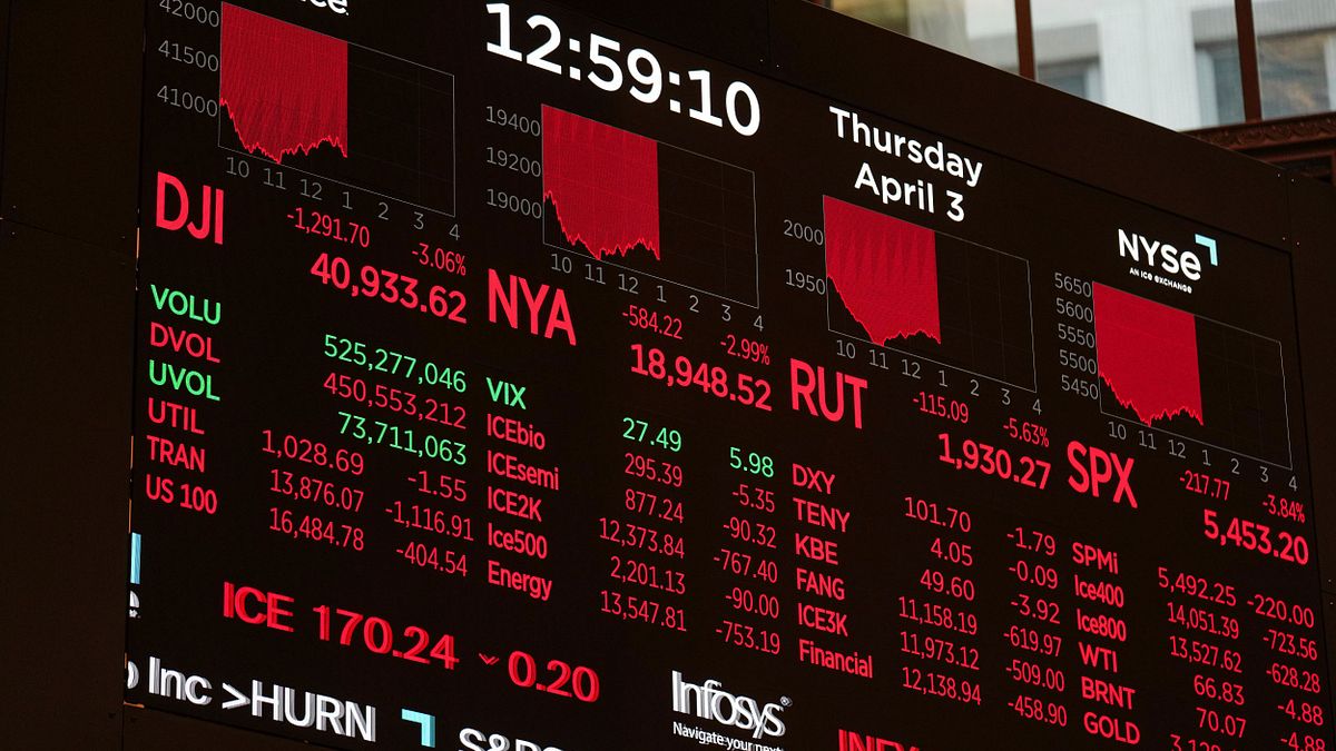 台股今年為何大幅領先美股?專家揭2原因:美元賣掉後,資金跑到亞股賺一波