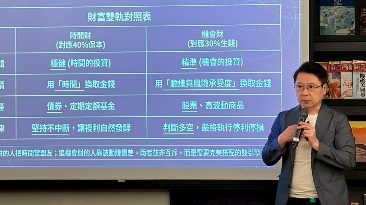 從閱讀到理財:阮慕驊解構投資心理與市場趨勢,打造穩定財富