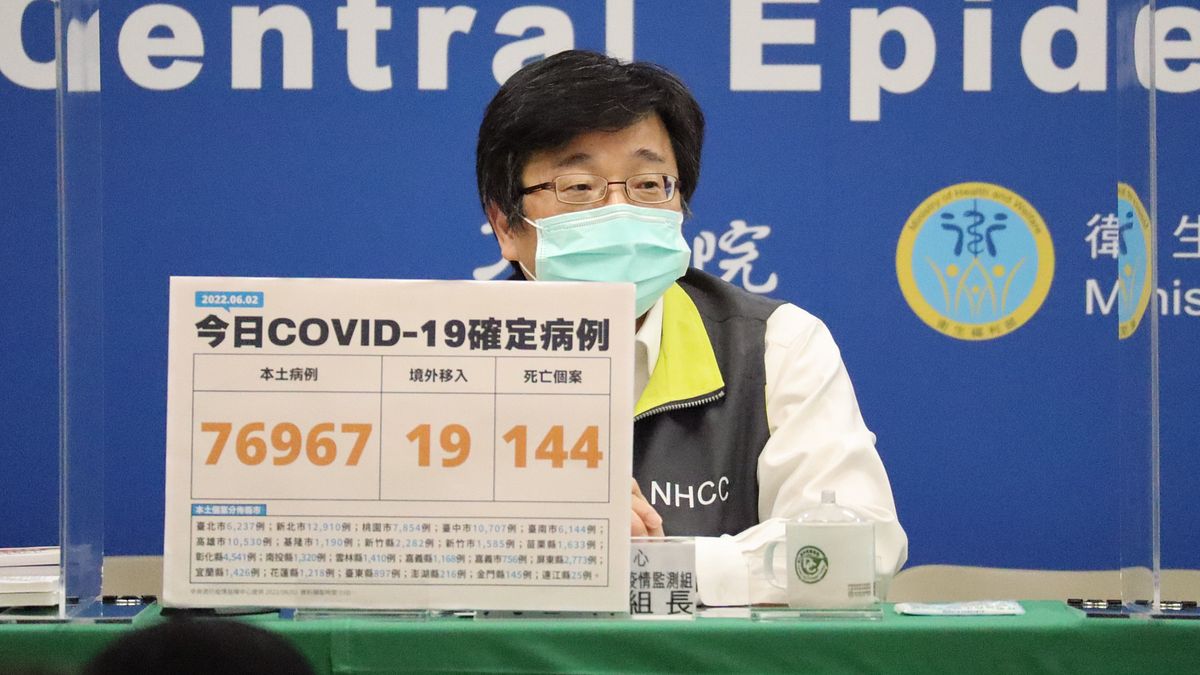 中央流行疫情指揮中心宣布,國內2日新增7萬6967例新冠肺炎本土病例。(中央流行疫情指揮中心提供) 中央流行疫情指揮中心宣布,國內2日新增7萬6967例新冠肺炎本土病例。(中央流行疫情指揮中心提供)