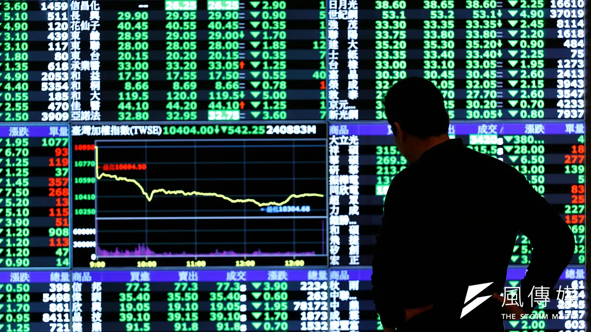 週三(2/25)大盤正式站上35000點大關,台積電不僅衝上2025元新天價,更帶動一眾「高含積量」ETF集體噴發。(示意圖/郭晉瑋攝)