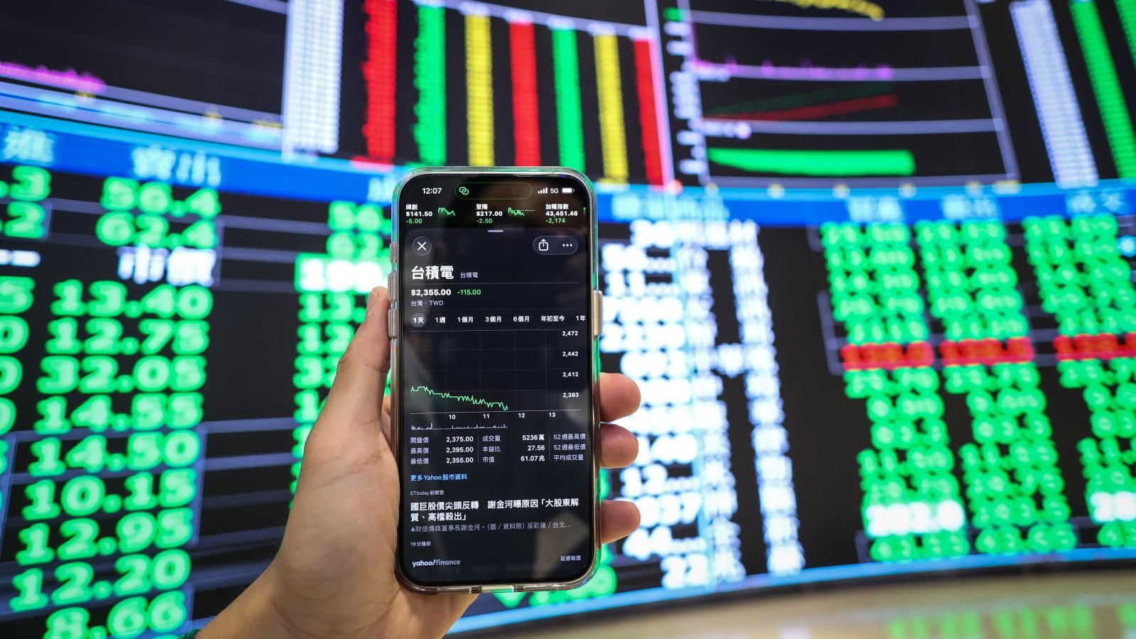 驚曝台股「恐將再跌3000點」!分析師揭大盤行情天花板:跳進去買恐直接被殺多
