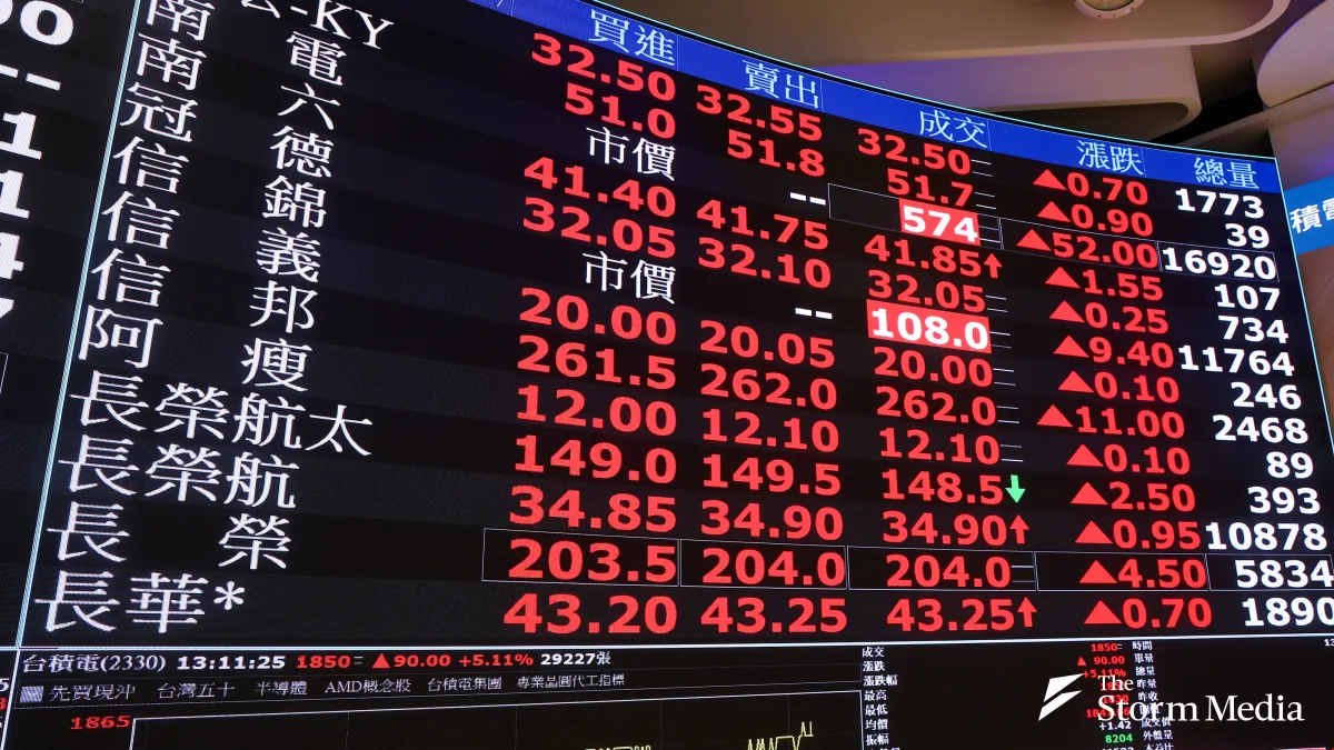 Global capital flowing into Taiwan is buying the irreplaceable position of TSMC and AI supply chains — not a vision of Taiwan as a regional financial hub. (File photo, Yan Lin-yu)