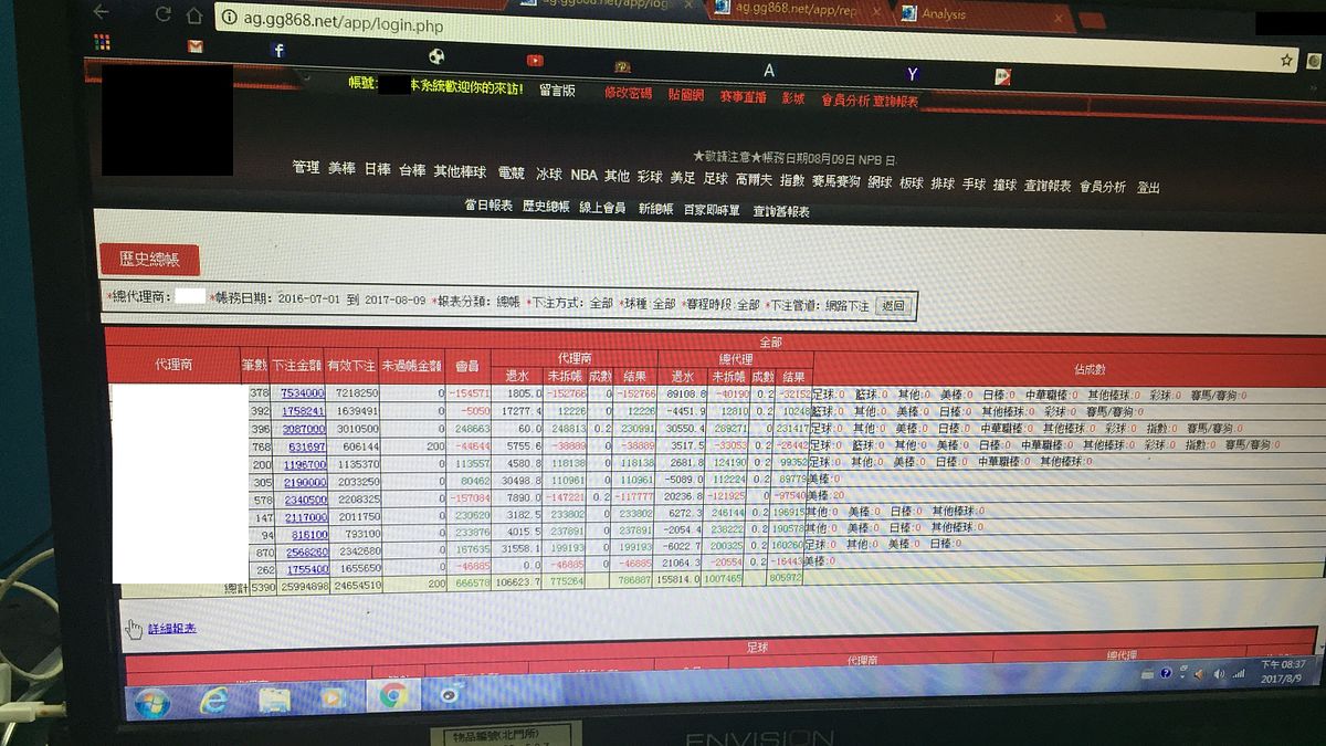 簽賭網夯運動彩 賭資高達上千萬 簽賭網夯運動彩 賭資高達上千萬