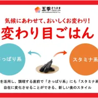 味の素は長引く暑さと秋の寒暖差に対応し、同一食材で調理直前に味付けを選べる新食習慣「変わり目ごはん」を発表した。(写真/味の素㈱「五季そうさまプロジェクト」PR事務局提供) 味の素は長引く暑さと秋の寒暖差に対応し、同一食材で調理直前に味付けを選べる新食習慣「変わり目ごはん」を発表した。(写真/味の素㈱「五季そうさまプロジェクト」PR事務局提供)