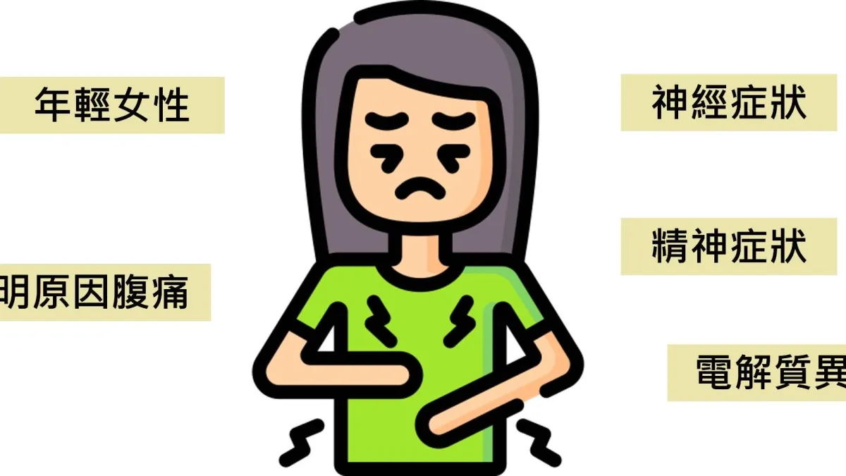 急性間歇性紫質症常見症狀。(長庚醫院提供)