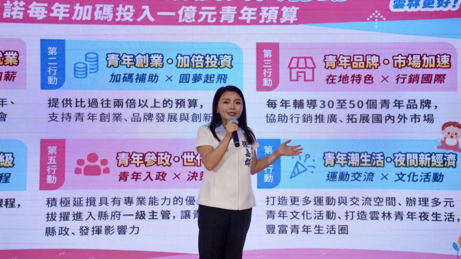 青商之友後援會成立 張嘉郡端出青年六大政策 承諾每年加碼1億