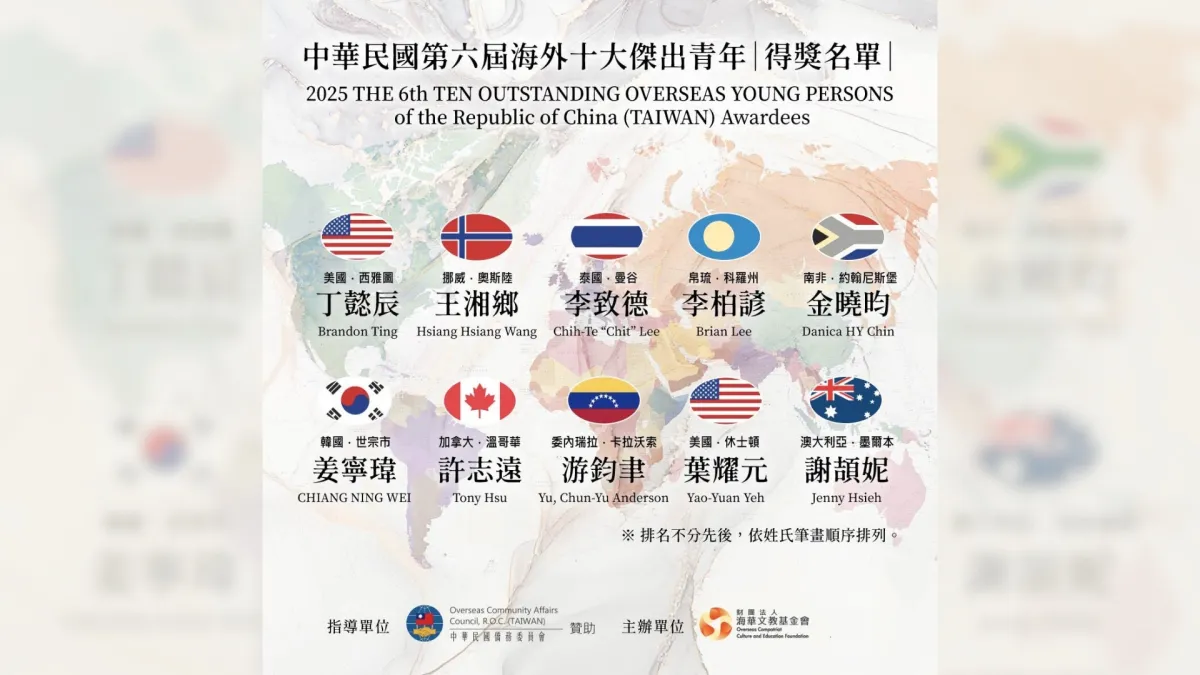 得獎名單(圖:海華文教基金會官網)