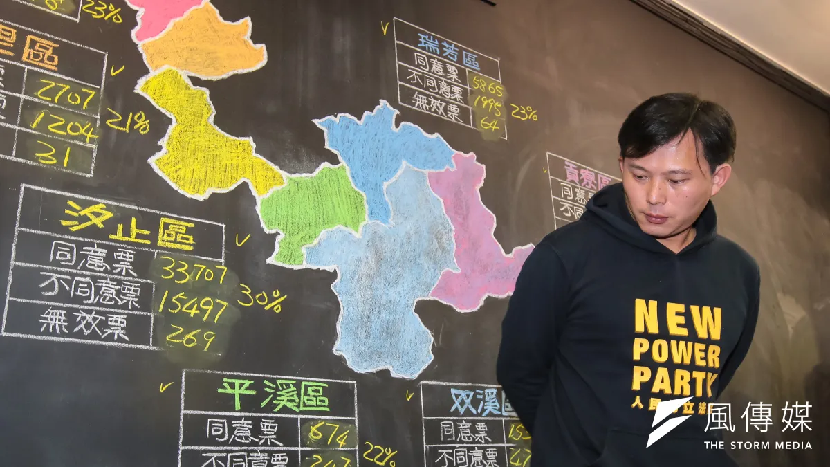 時代力量立委黃國昌於開票結果底定後,抵達汐止服務處接受媒體聯訪。(顏麟宇攝)