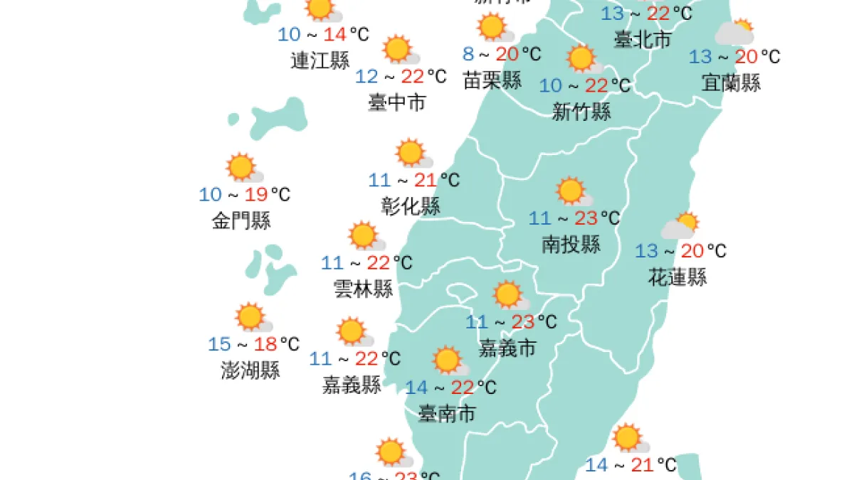 全台各地氣溫。(圖/翻攝自中央氣象署)