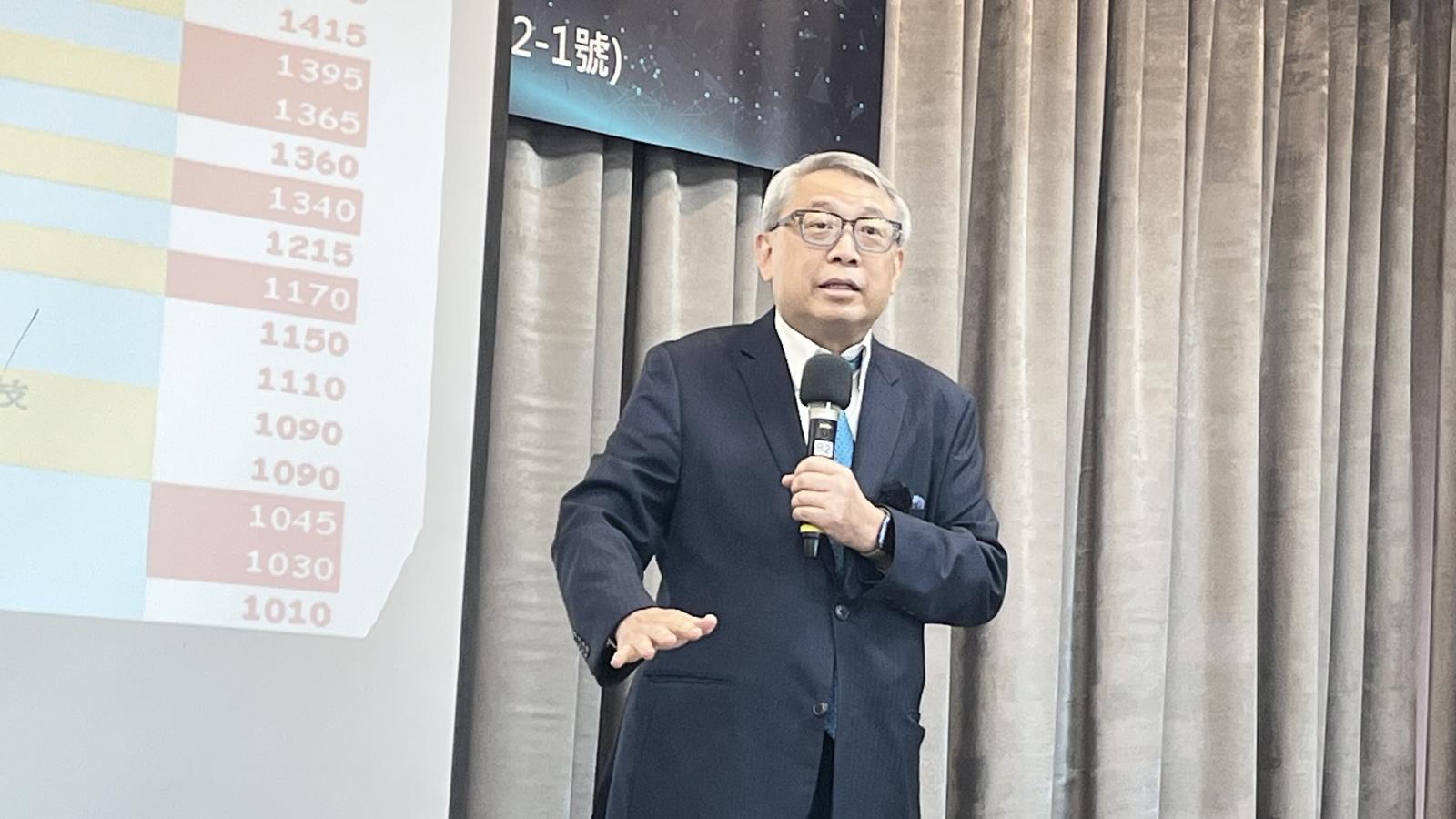 台股能衝破5萬點?萬寶朱成志剖析「末升段」落點:看懂SpaceX股價與OpenAI上市的「3大反轉訊號」