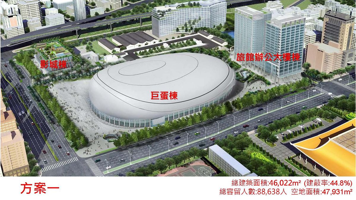 大巨蛋。(取自北市府大巨蛋安全體檢報告) 大巨蛋。(取自北市府大巨蛋安全體檢報告)