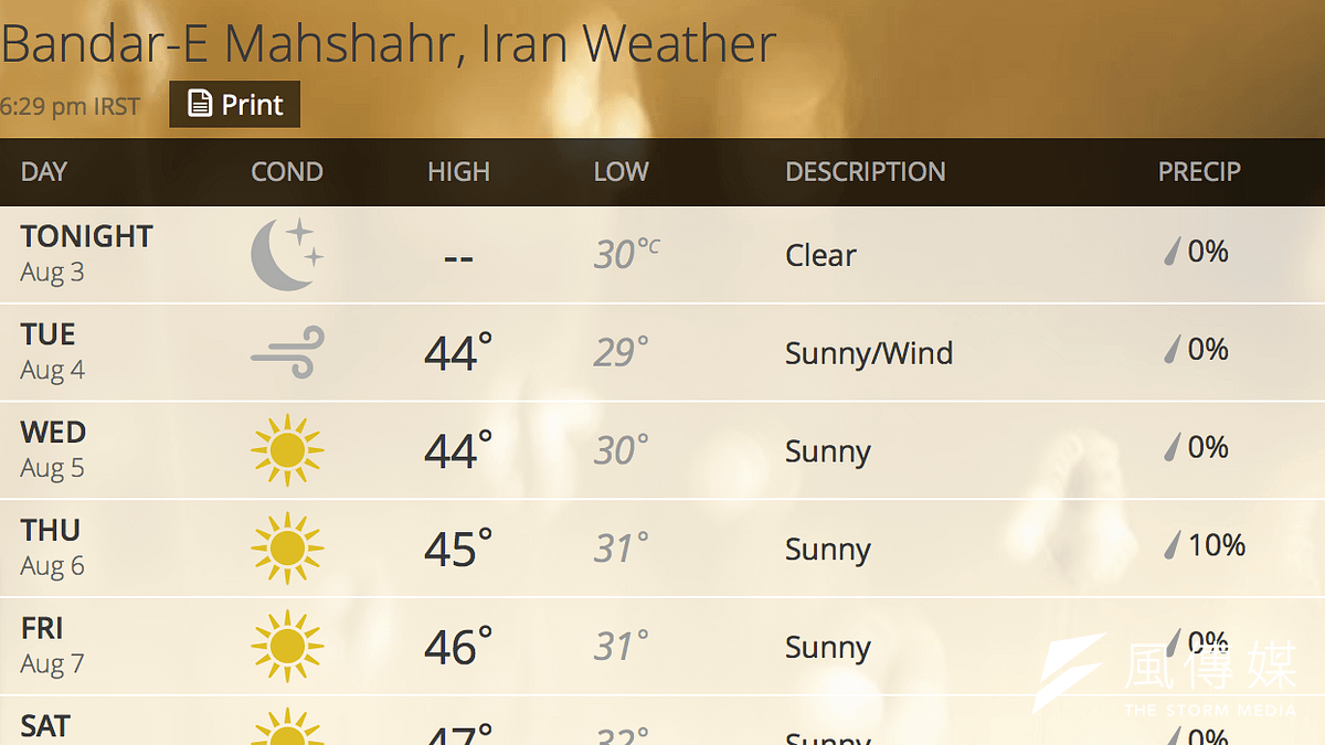 伊朗馬赫夏赫爾港(Bandar Mahshahr)未來一周的氣溫預測,看了叫人怵目驚心。 伊朗馬赫夏赫爾港(Bandar Mahshahr)未來一周的氣溫預測,看了叫人怵目驚心。