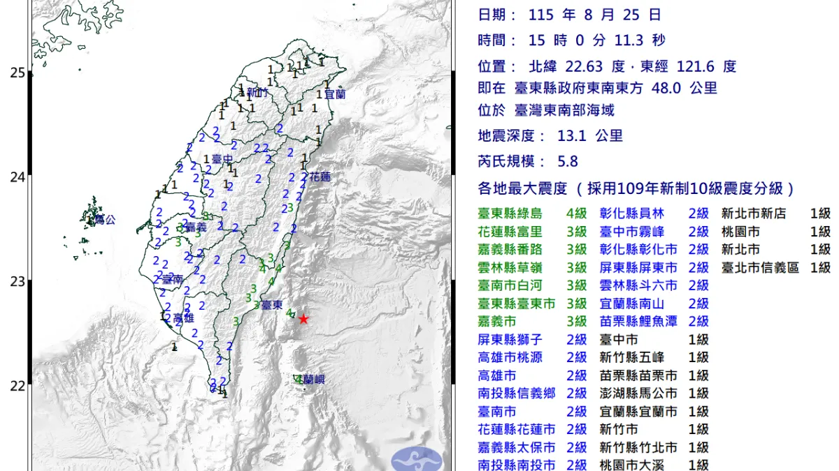 據中央氣象署地震報告,今(25)日 15:00左右東南海域發生顯著有感地震,震央位於台東縣政府東南東方48公里處。(中央氣象署)