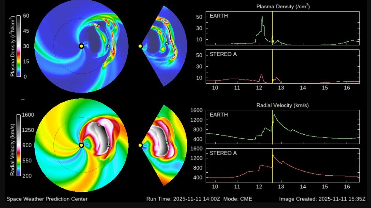 地磁擾動今夜引爆!這地區有機會看見極光 專家提醒敏感族群留意5症狀