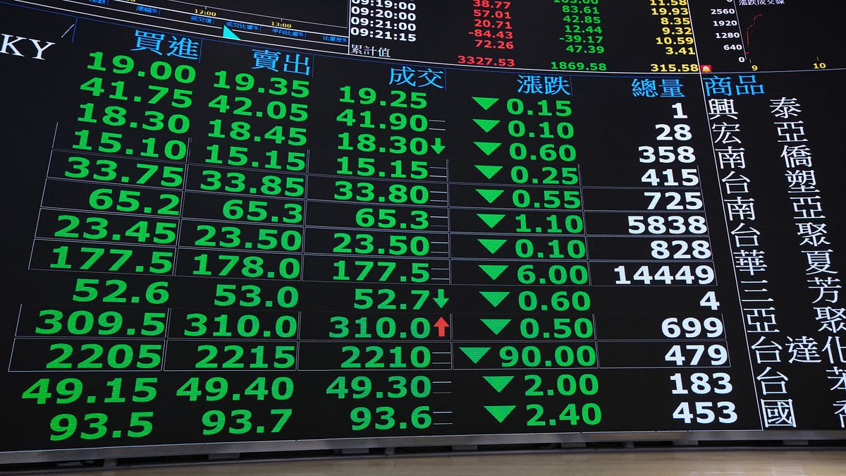 台股為何跌近千點?專家指三大隱憂讓「股市一日反轉」:輝達財報好也無法說服市場