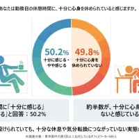 東京都はオフィスでの休息の質向上を目指し、都内3か所に緑豊かなラウンジを設置して心身のリフレッシュ効果を検証する実証実験を実施する。(写真/東京グリーンビズPR事務局提供) 東京都はオフィスでの休息の質向上を目指し、都内3か所に緑豊かなラウンジを設置して心身のリフレッシュ効果を検証する実証実験を実施する。(写真/東京グリーンビズPR事務局提供)