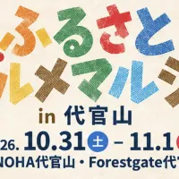 東急不動産などは10月31日と11月1日、全国6地域の特産品や一流シェフのコラボ料理が集う「ふるさとグルメマルシェ」を代官山で開催する。(写真/東急不動産提供) 東急不動産などは10月31日と11月1日、全国6地域の特産品や一流シェフのコラボ料理が集う「ふるさとグルメマルシェ」を代官山で開催する。(写真/東急不動産提供)