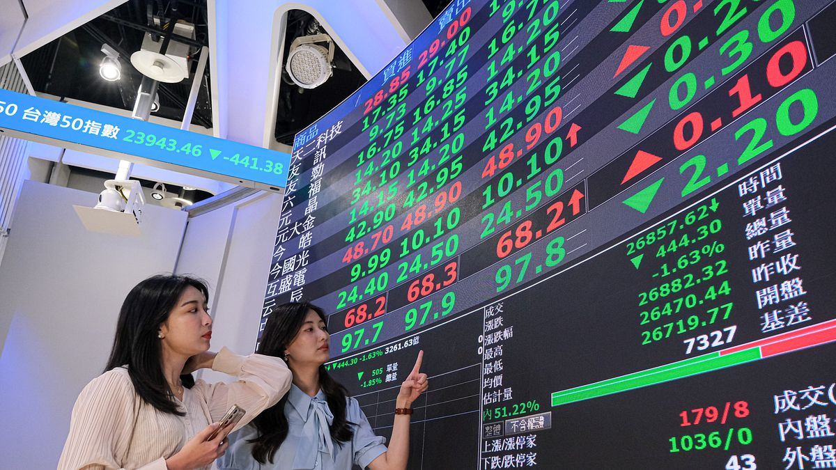 009816爆紅背後卻有「1風險」!投資專家曝:別被績效冠軍洗腦,很多人都買貴了