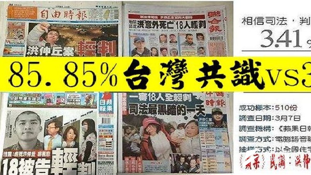 洪仲丘案一審判決,社會多數評論認為過輕。(取自全國支持洪仲丘案連署運動臉書) 洪仲丘案一審判決,社會多數評論認為過輕。(取自全國支持洪仲丘案連署運動臉書)