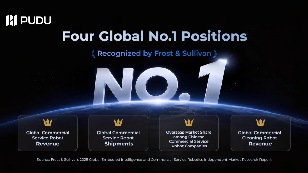 Pudu Robotics Ranked No.1 Globally in Four Commercial Service Robotics Dimensions by Frost & Sullivan