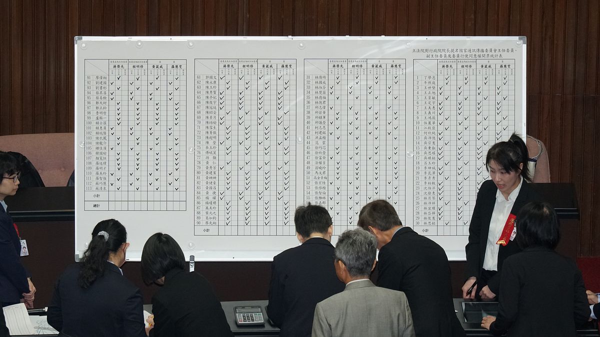 4被提名人遭藍白封殺 NCC人事同意權案立法院闖關失敗
