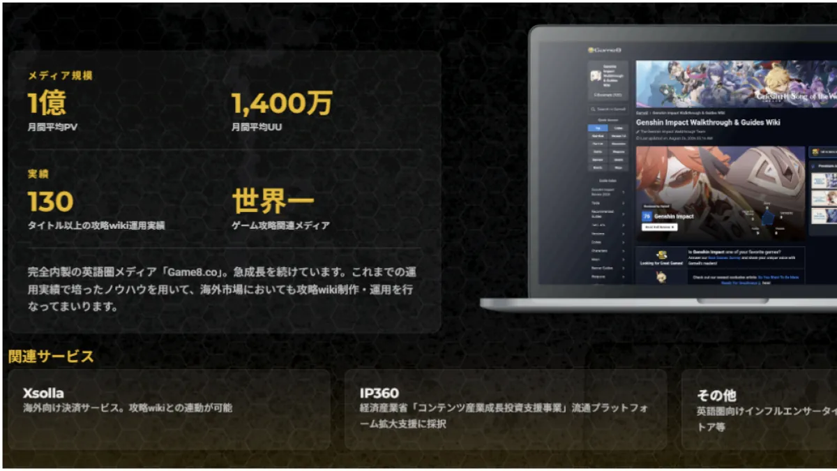 ゲームエイトは「東京ゲームショウ2026」に出展し、月間1億PV規模に成長した北米向けゲームメディアの実績を生かした海外進出支援ソリューションを紹介する。(東京ゲームショウ2026 PR事務局提供)