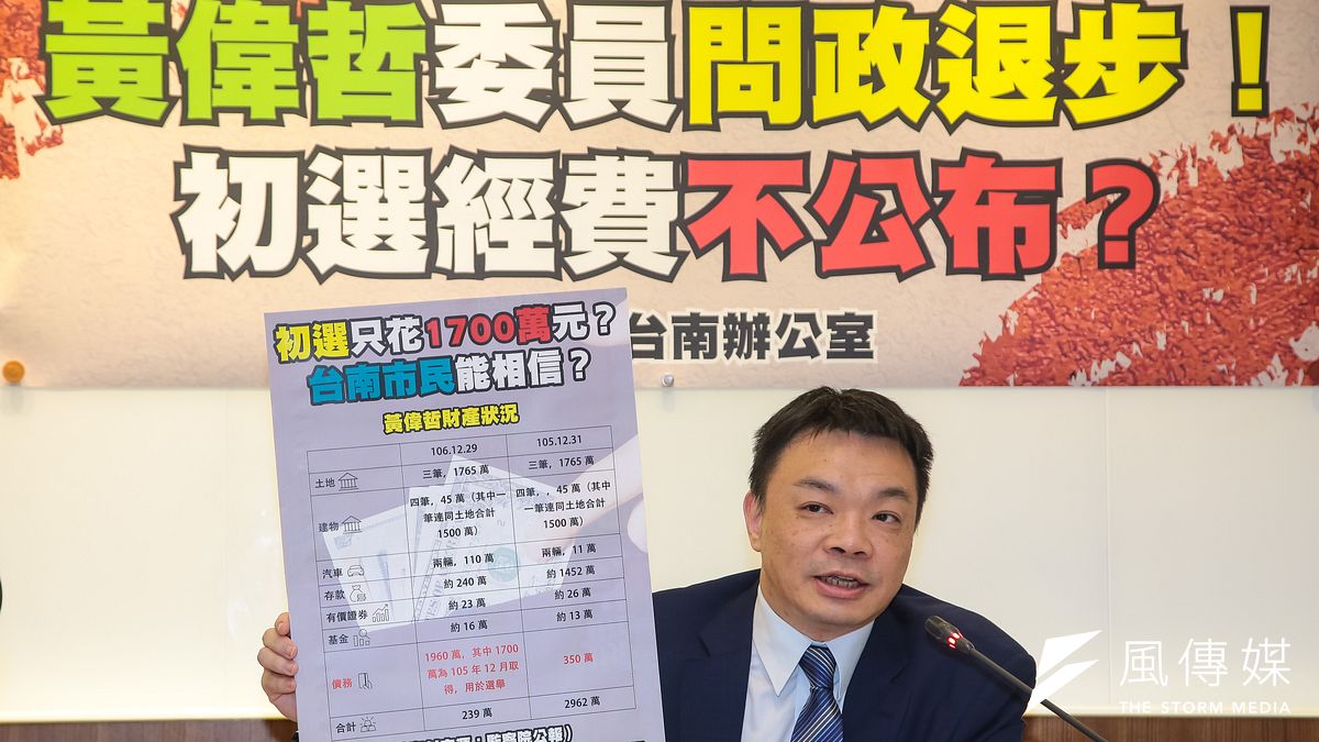 民進黨立委黃偉哲20日在臉書公布「市長初選經費支出表」,可以發現初選總共花了3327萬元,積極爭取代表國民黨參選台南市長的前政務委員高思博質疑黃偉哲的花費「不符合市場行情」,認為黃偉哲陣營公布的經費數字實在相差太大。(資料照,顏麟宇攝) 民進黨立委黃偉哲20日在臉書公布「市長初選經費支出表」,可以發現初選總共花了3327萬元,積極爭取代表國民黨參選台南市長的前政務委員高思博質疑黃偉哲的花費「不符合市場行情」,認為黃偉哲陣營公布的經費數字實在相差太大。(資料照,顏麟宇攝)