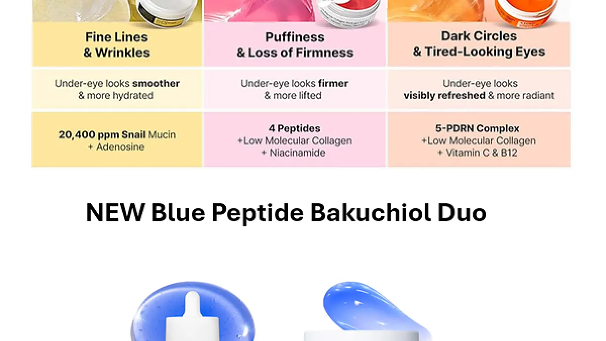 COSRX Brings Major Skincare Savings to Amazon Prime Day, Including the First-Ever Blue Peptide Bakuchiol Deal