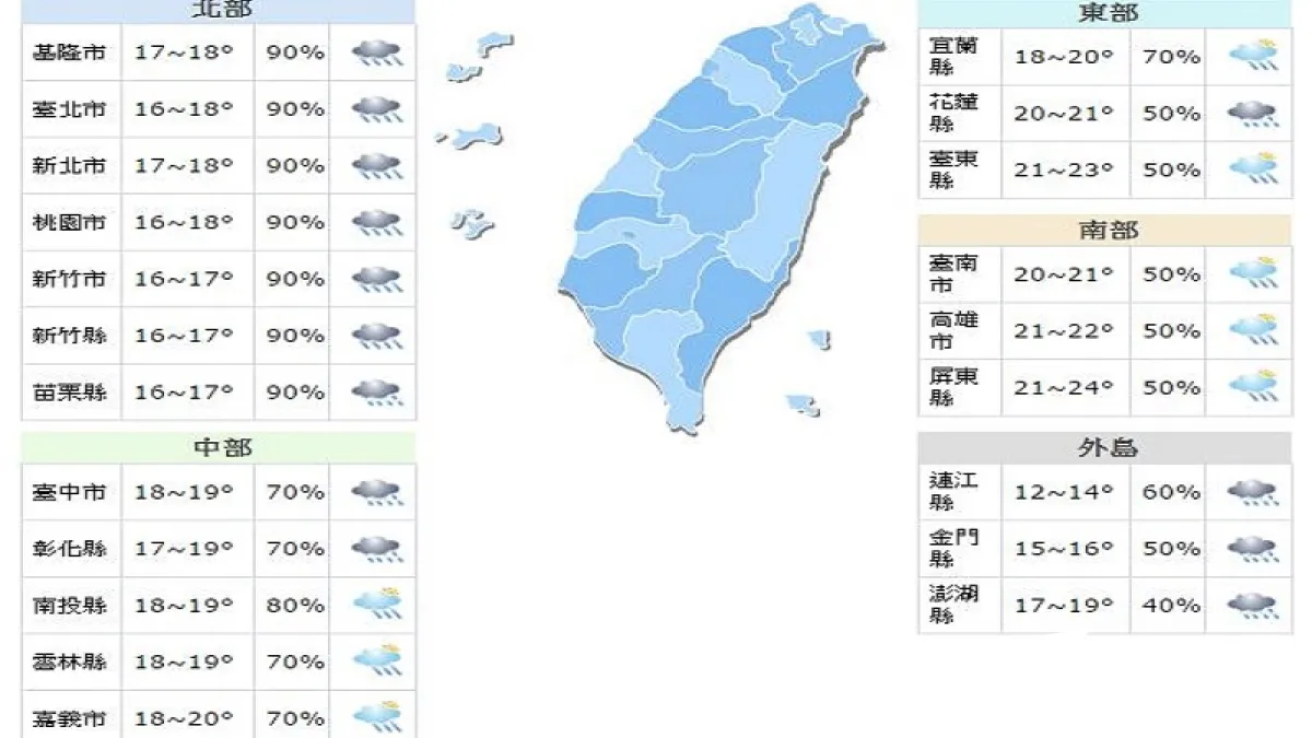 根據中央氣象局預報,今起天氣將轉冷轉濕。(取自中央氣象局網站)