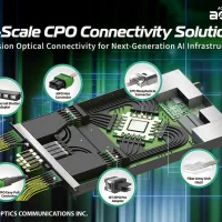 ACON OPTICS (TWSE: 6820) Strengthens AI High-Speed Interconnect Portfolio with CPO and 1.6T Connectivity Technologies at COMPUTEX 2026 ACON OPTICS (TWSE: 6820) Strengthens AI High-Speed Interconnect Portfolio with CPO and 1.6T Connectivity Technologies at COMPUTEX 2026