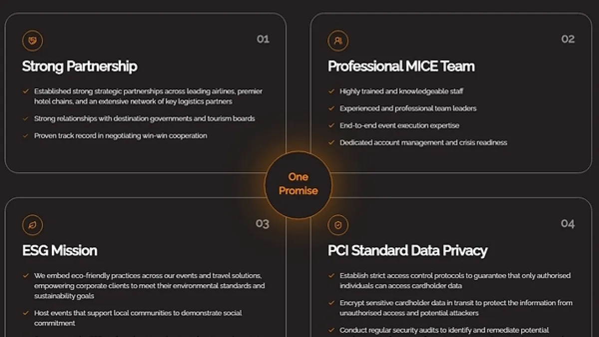 Connexus Unveils ConnexMICE: The Next-Gen Full-Service MICE Solution Empowering Businesses to Manage Corporate Travel with Unmatched Ease