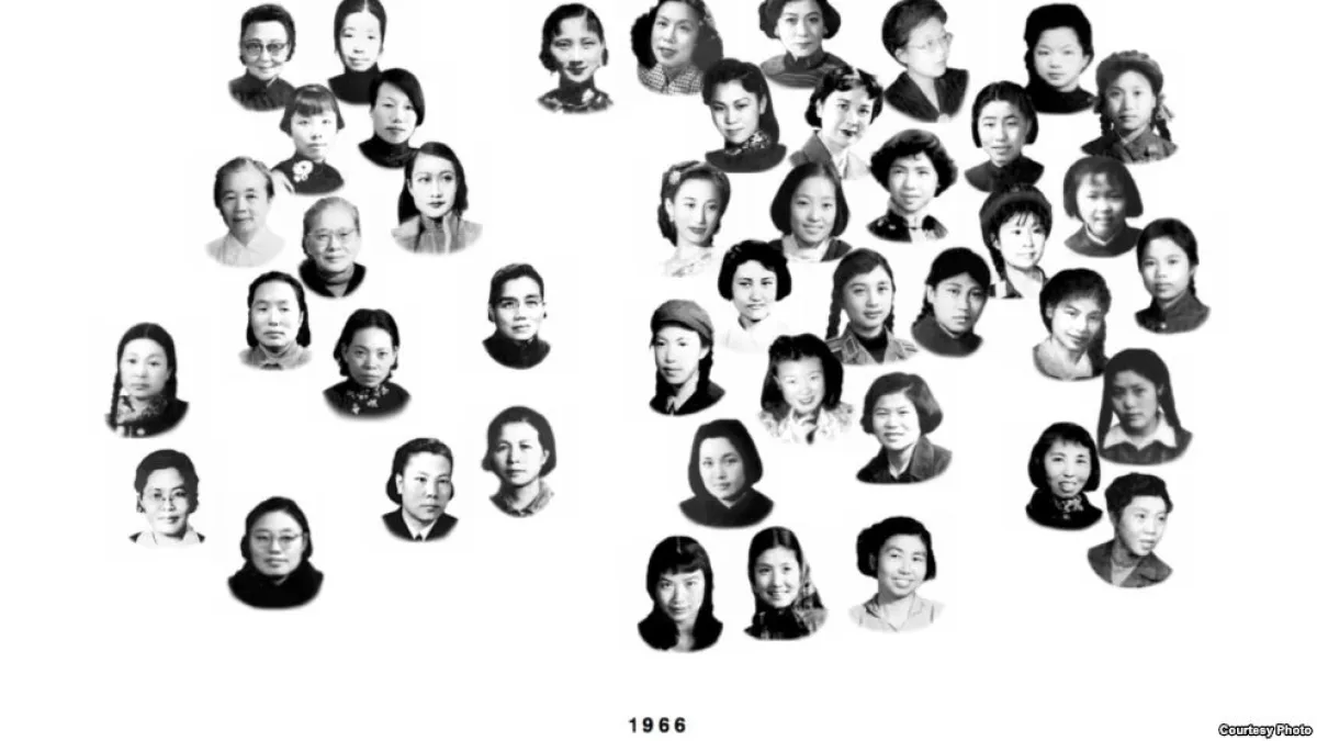 1966年爆發的「文化大革命」造成無數中國人死亡。(美國之音)