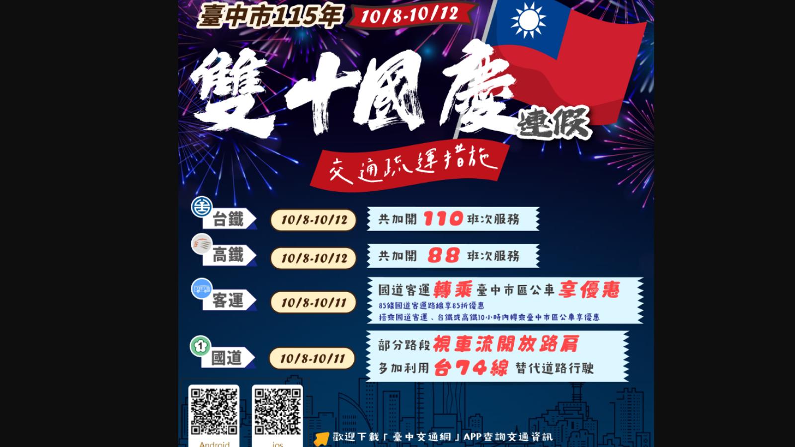 國慶連假車潮將湧現 中市交通局建議善用替代道路及大眾運輸