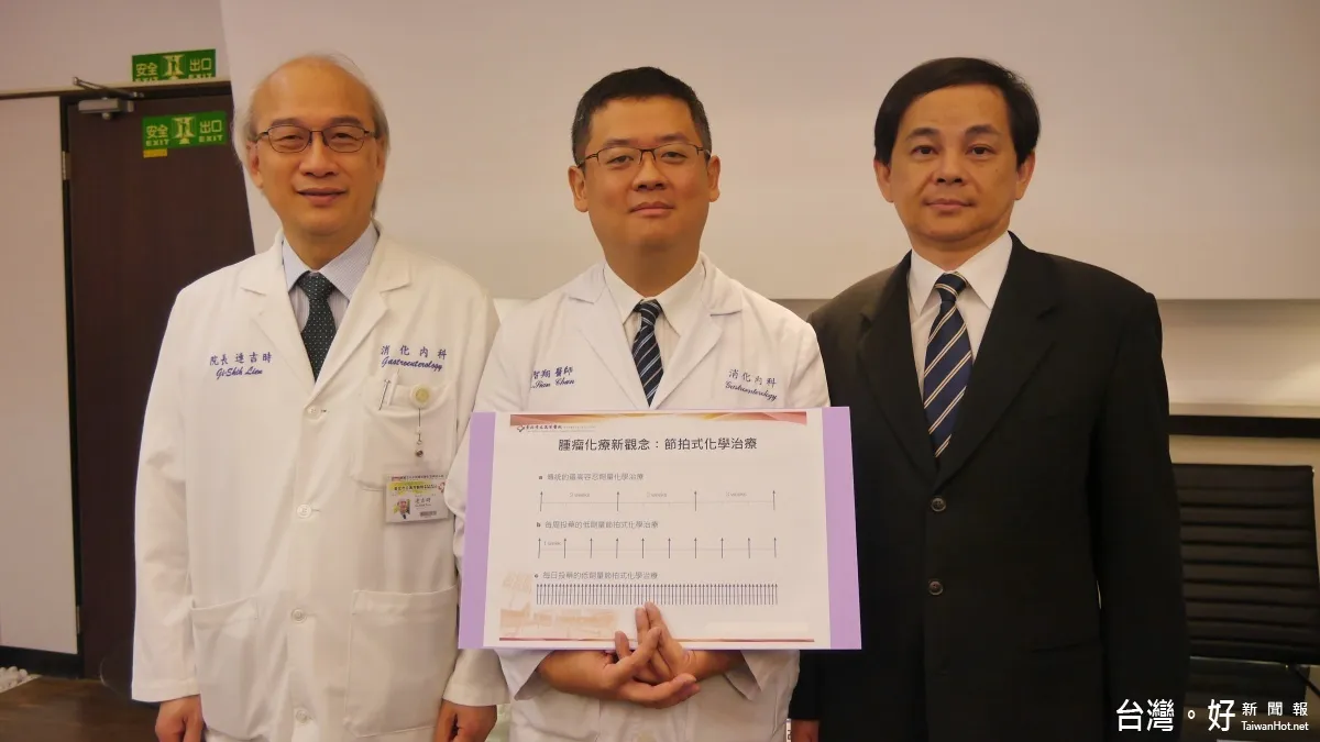 節拍式化學治癌有成 萬芳醫院研究登上國際頂尖期刊