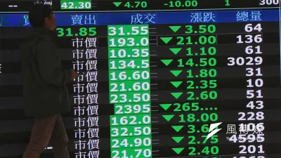 受美國關税政策影響,台股今(7)日下跌超過2000點,跌破2萬點大關。(資料照/柯承惠攝)