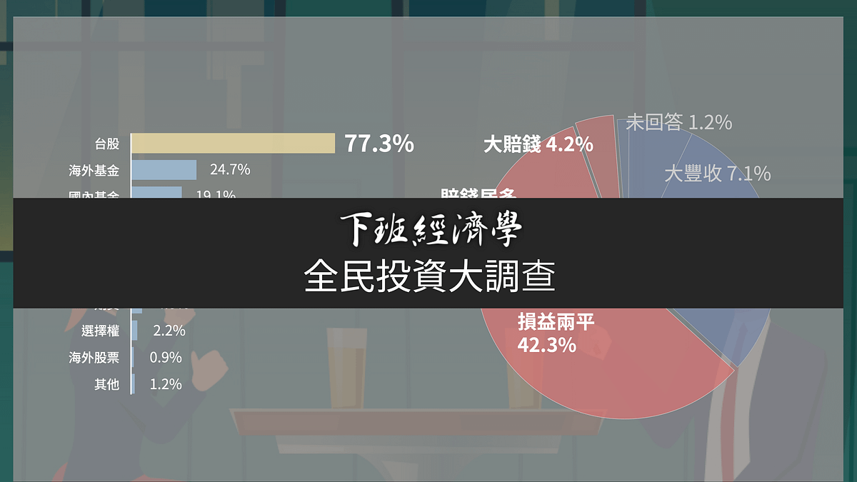 《下班經濟學》與《台灣指標民調》合作,透過問卷調查解析民眾的投資偏好、投資行為、投資思維及投資績效,引領更多的人進入投資的世界 《下班經濟學》與《台灣指標民調》合作,透過問卷調查解析民眾的投資偏好、投資行為、投資思維及投資績效,引領更多的人進入投資的世界