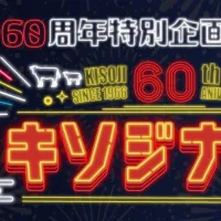 木曽路が開業60周年記念で7月1日から夏のキソジナイトを開催し、水・日曜夜限定でお値段そのままにお肉を1.5倍に増量する。(写真/木曽路広報事務局提供) 木曽路が開業60周年記念で7月1日から夏のキソジナイトを開催し、水・日曜夜限定でお値段そのままにお肉を1.5倍に増量する。(写真/木曽路広報事務局提供)